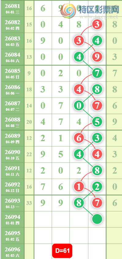 [������] 26094�ڣ�����λ�ο���ͼ�桿963 / ����:ָ����¶� / ����ID:1242659