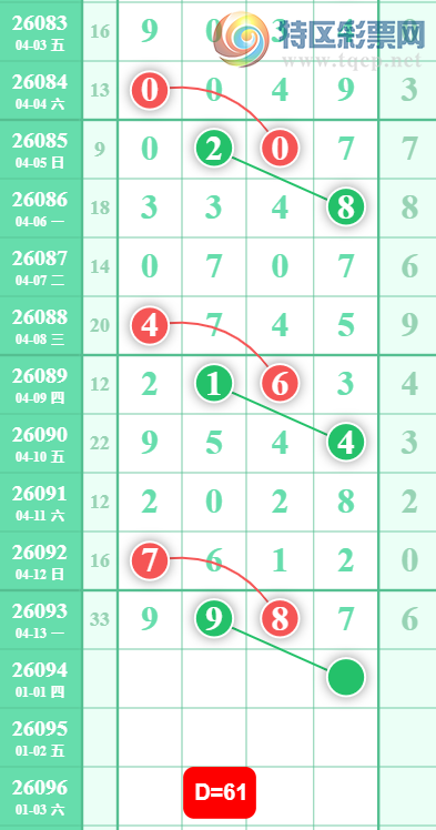 [������] 26094�ڣ�3849վʮλ��ͼ�桿129 / ����:С���� / ����ID:1242666