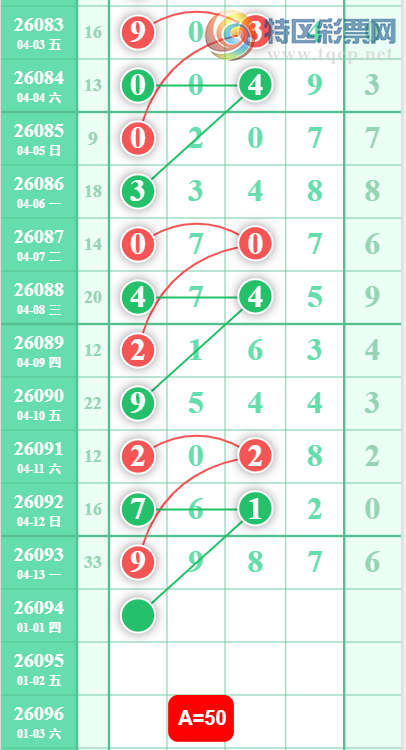 [������] 26094�ڣ�3849վʮλ��ͼ�桿863 / ����:С���� / ����ID:1242666