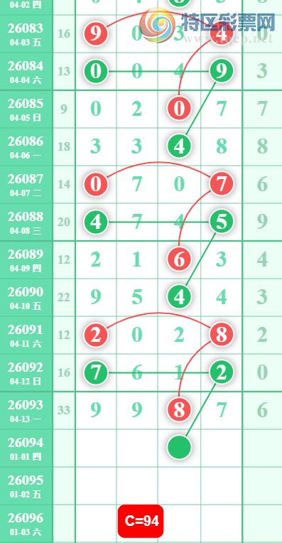 [������] 26094�ڣ�3849վʮλ��ͼ�桿815 / ����:С���� / ����ID:1242666