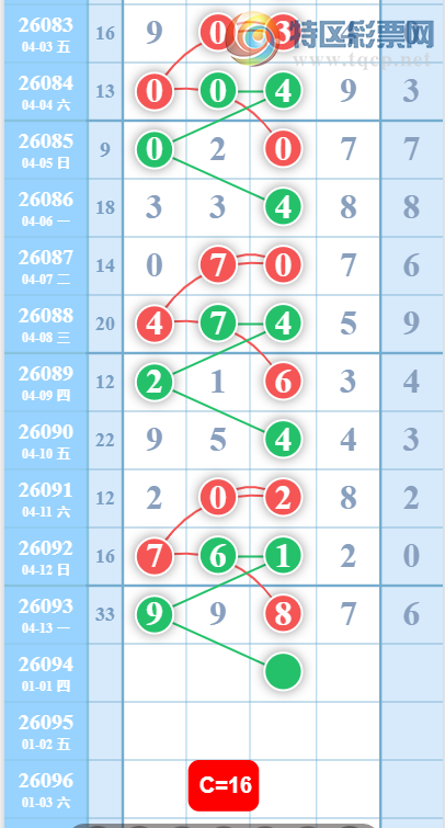 [������] 26094�ڣ���λ˼����ͼ�桿870 / ����:���ɹ¼� / ����ID:1242667