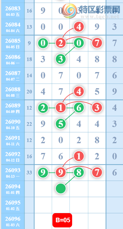 [������] 26094�ڣ���λ˼����ͼ�桿488 / ����:���ɹ¼� / ����ID:1242667