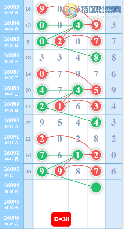 [������] 26094�ڣ���λ˼����ͼ�桿922 / ����:���ɹ¼� / ����ID:1242667