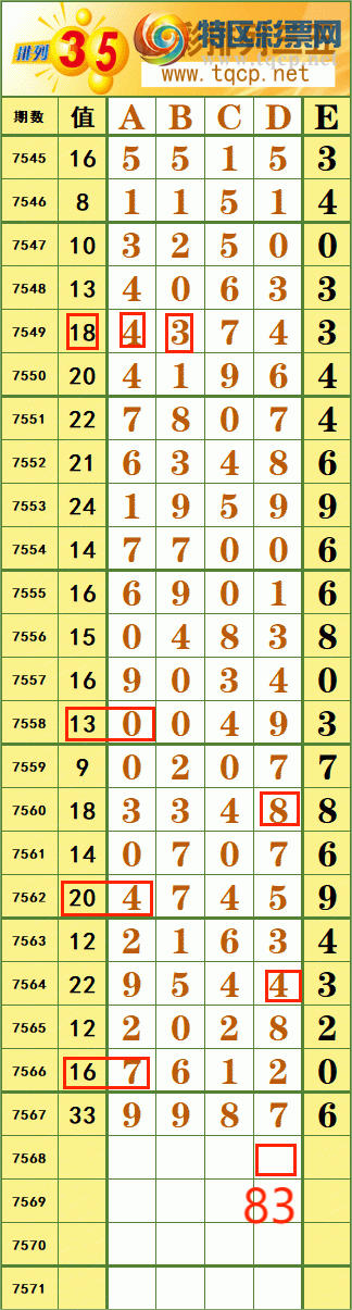 [������] 26094�ڣ�59��51������˳�Ʒ����ͼ�桿588 / ����:����˷���ʦ / ����ID:1242689