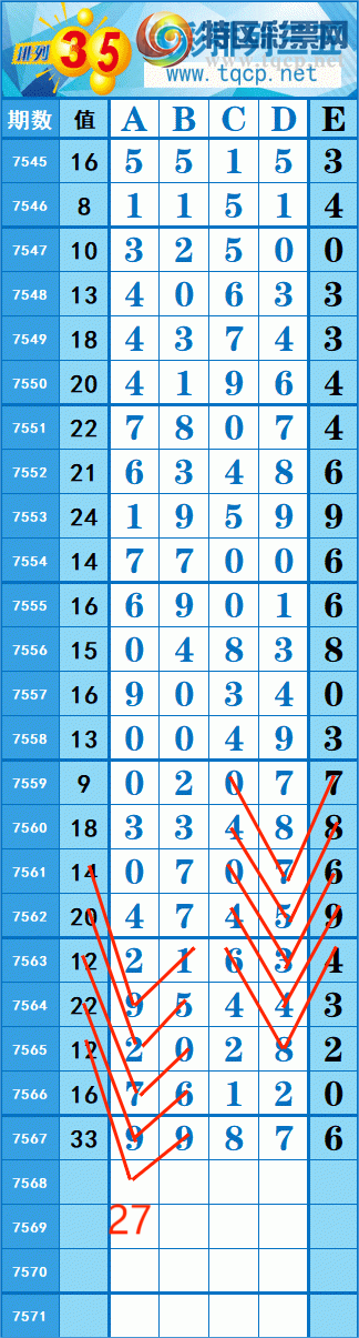 [������] 26094��: 276��43 �� �� �ȡ�ͼ�桿821 / ����:�쳾����0 / ����ID:1242692