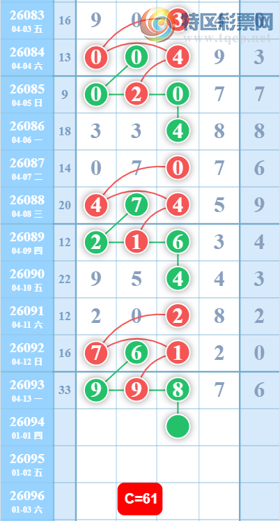 [������] 26094�ڣ��жǲο���ͼ�桿161 / ����:������� / ����ID:1242706