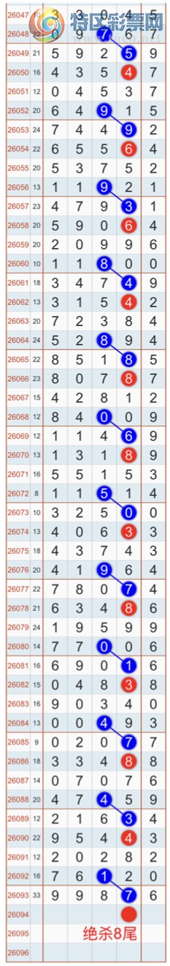 [������] 26094�ڣ�����ɱһ��β���Ҽ�������β�ͣ����Ҽ�������Ʒ898 / ����:�Ҽ��� / ����ID:1242792