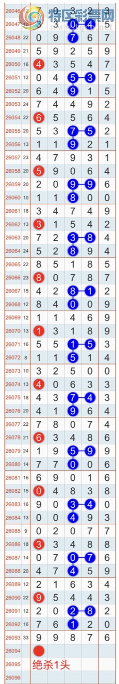 [������] 26094�ڣ�����ɱһ��β���Ҽ�������β�ͣ����Ҽ�������Ʒ545 / ����:�Ҽ��� / ����ID:1242792