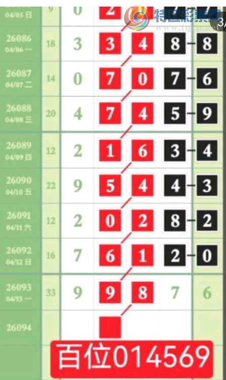 [������] 26094�ڣ�֥�鷶Χ��ͼ�桿184 / ����:A�������� / ����ID:1242808