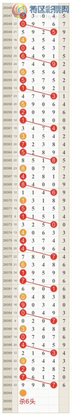 [������] 26094�ڣ����ɺ� ɱͷβ���ƽ�����ͷ��{��һ��}��ͼ�桿316 / ����:��һ�� / ����ID:1242813