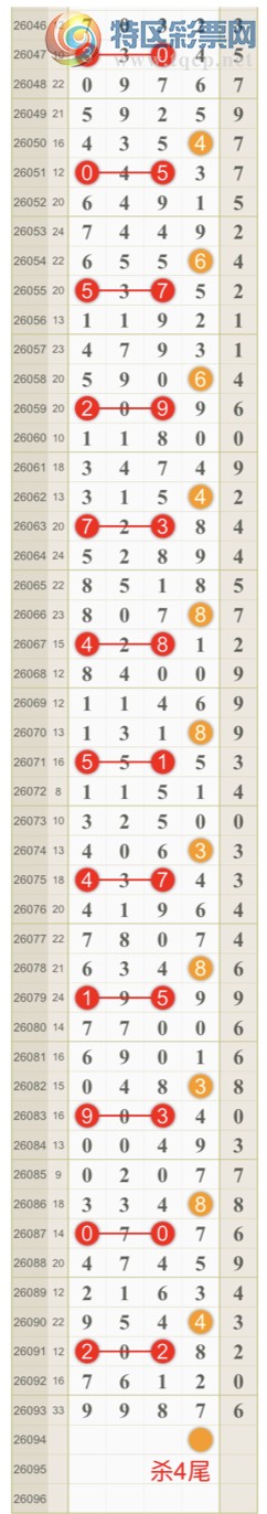 [������] 26094�ڣ����ɺ� ɱͷβ���ƽ�����ͷ��{��һ��}��ͼ�桿331 / ����:��һ�� / ����ID:1242813