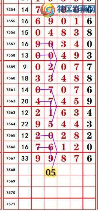 [������] 26094�ڣ����������ڵ���һ��λ�ã��ȣ�113��108��������ͼ�桿556 / ����:������ʦ�� / ����ID:1242410