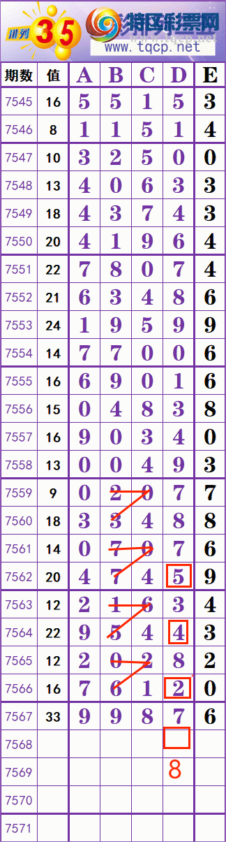 [������] 26094�ڣ�����һ�磬��λ׼����ͼ�桿734 / ����:���ظ� / ����ID:1242411