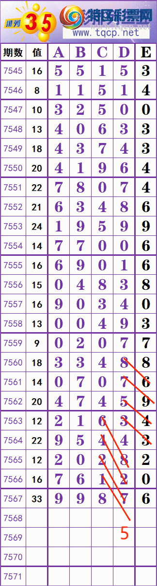 [������] 26094�ڣ�����һ�磬��λ׼����ͼ�桿830 / ����:���ظ� / ����ID:1242411