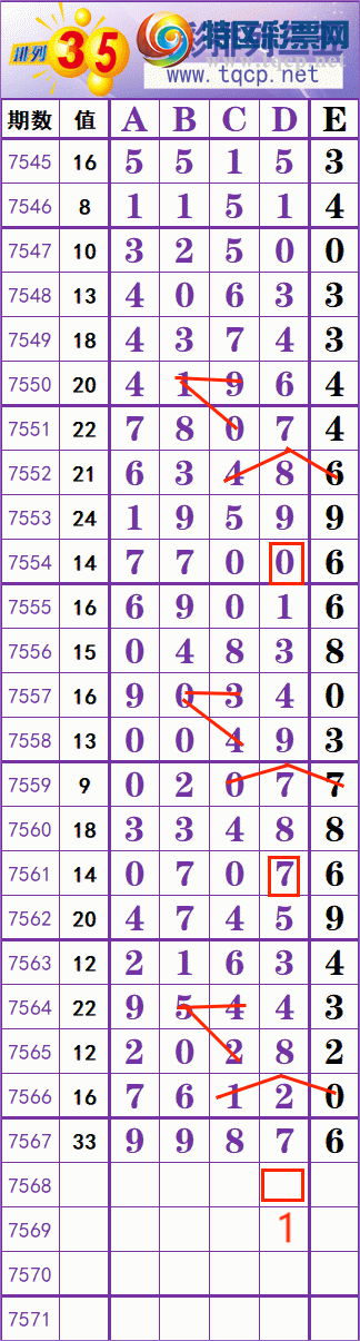 [������] 26094�ڣ�һ׷��׷�����ڵ�һ����λ�����ȵģ���ͼ�桿97 / ����:һ׷��׷ / ����ID:1242407