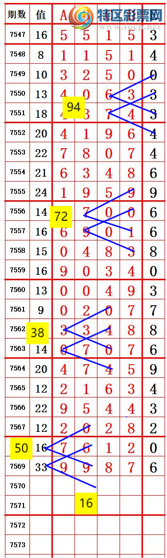 [������] 26094�ڣ���ץβ��ץβֻץβ���ǳ�׼����ͼ�桿631 / ����:�ϵ���β / ����ID:1242424