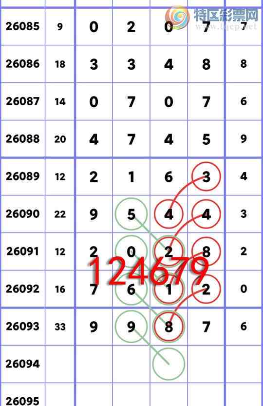 [������] 26094��:ʮλ����, 4������,1����,4����,1����,1����,2����,3����[ͼ��]302 / ����:��һ�� / ����ID:1242640