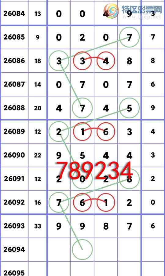 [������] 26094�ڣ���ϲ�������ֶ������9987,��2028,��2163,��4745,��0707.[ͼ��]601 / ����:�������� / ����ID:1242643