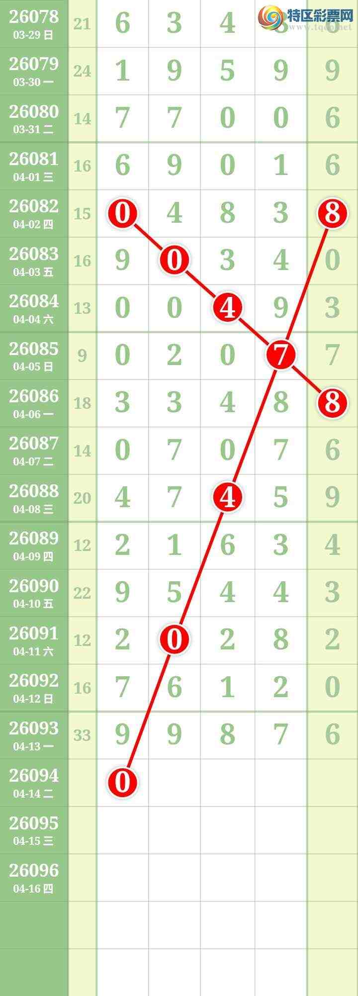 [������] 26094�ڣ����Ĺ١�ͼ�桿908 / ����:���� / ����ID:1242489