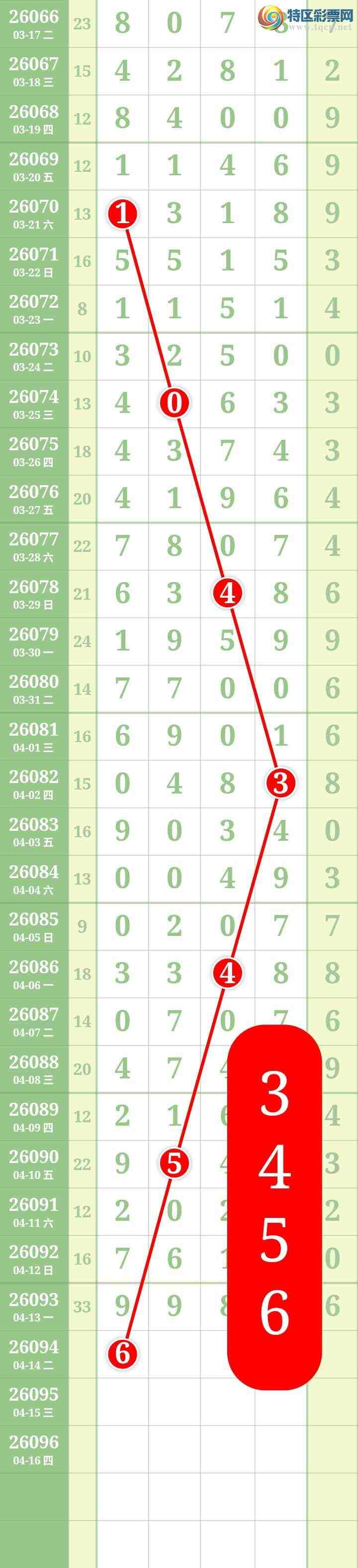 [������] 26094�ڣ����Ĺ١�ͼ�桿954 / ����:���� / ����ID:1242489