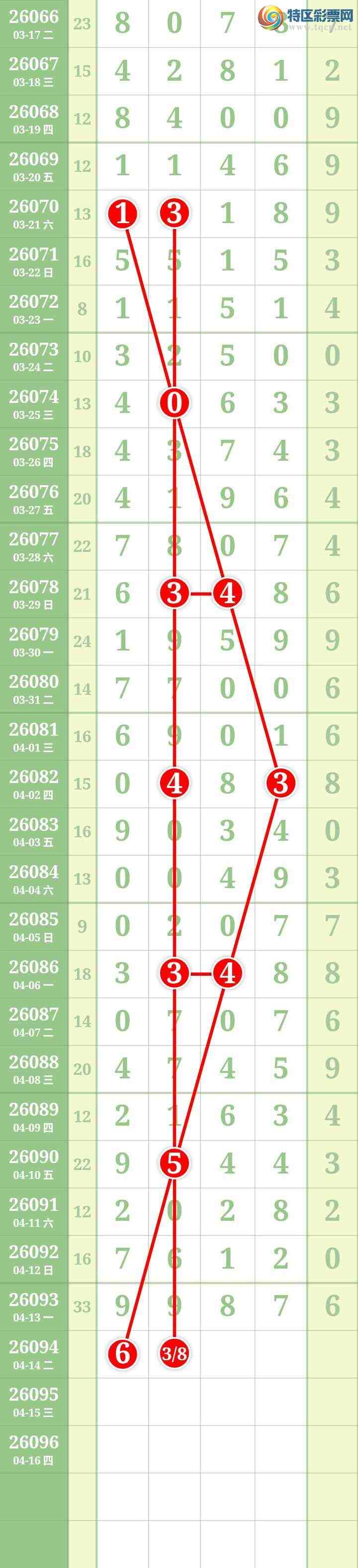 [������] 26094�ڣ����Ĺ١�ͼ�桿288 / ����:���� / ����ID:1242489