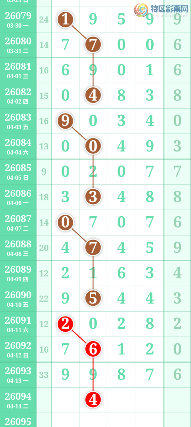 [������] 26094�ڣ��ù���ֵ�òο�.��ͼ�桿180 / ����:�ʺ��澭 / ����ID:1242852