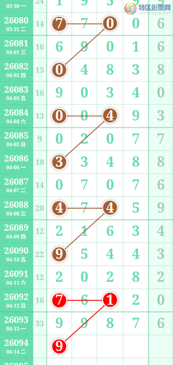 [������] 26094�ڣ��ù���ֵ�òο�.��ͼ�桿702 / ����:�ʺ��澭 / ����ID:1242852