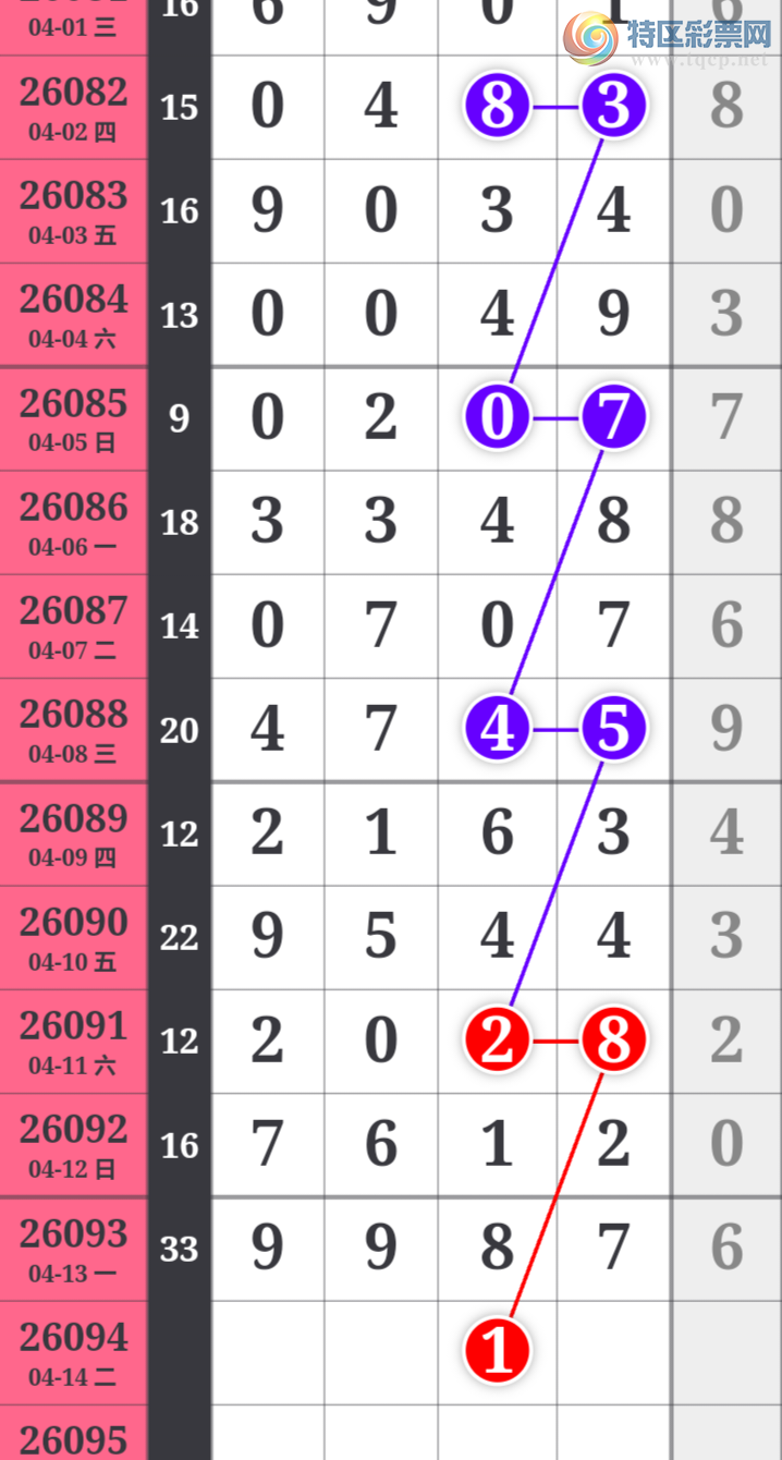 [������] 26094�ڣ��Ϻ�һ�����Ƽ����ɲο���ͼ�桿431 / ����:�Ϻ�һ�� / ����ID:1242855