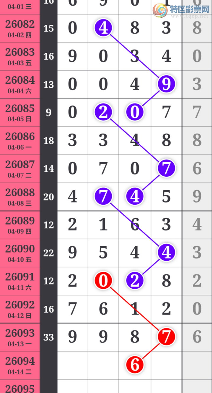 [������] 26094�ڣ��Ϻ�һ�����Ƽ����ɲο���ͼ�桿852 / ����:�Ϻ�һ�� / ����ID:1242855