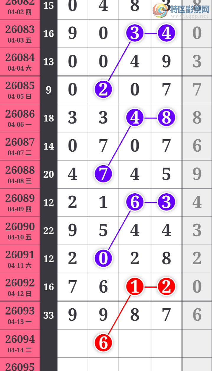 [������] 26094�ڣ��Ϻ�һ�����Ƽ����ɲο���ͼ�桿665 / ����:�Ϻ�һ�� / ����ID:1242855