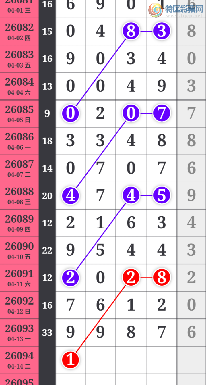 [������] 26094�ڣ��Ϻ�һ�����Ƽ����ɲο���ͼ�桿791 / ����:�Ϻ�һ�� / ����ID:1242855