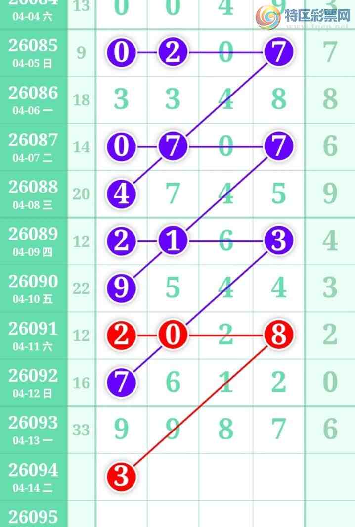 [������] 26094�ڣ������η���ù����Ƽ���ͼ�桿264 / ����:�����η��� / ����ID:1242858