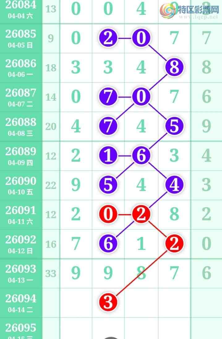 [������] 26094�ڣ������η���ù����Ƽ���ͼ�桿625 / ����:�����η��� / ����ID:1242858