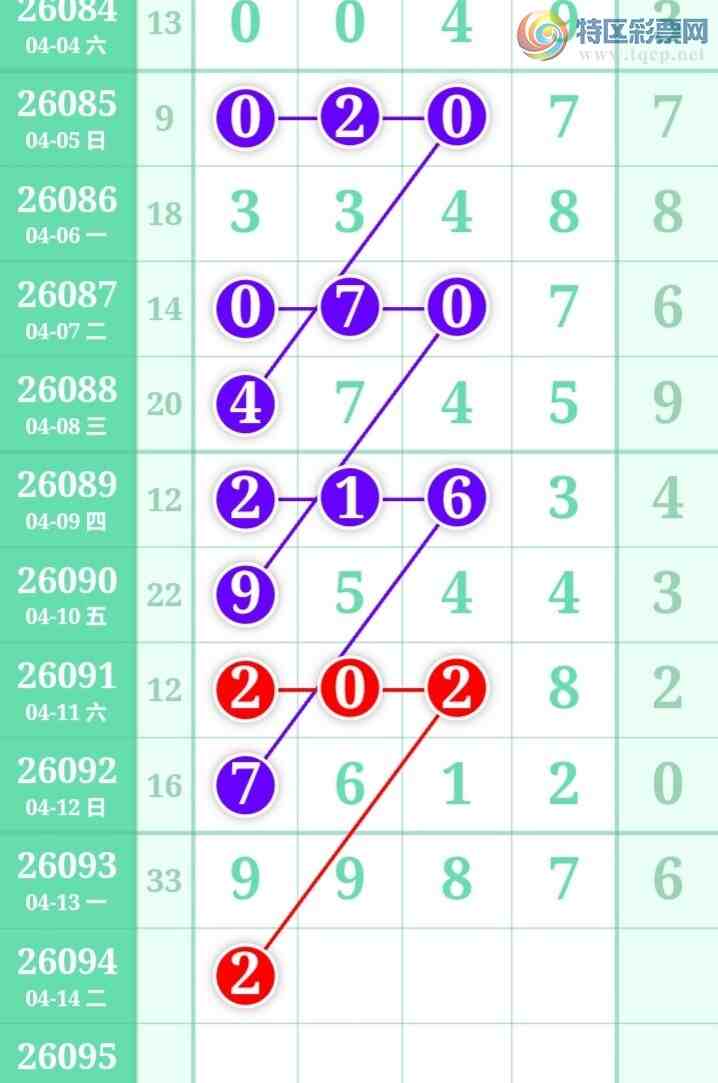 [������] 26094�ڣ������η���ù����Ƽ���ͼ�桿671 / ����:�����η��� / ����ID:1242858