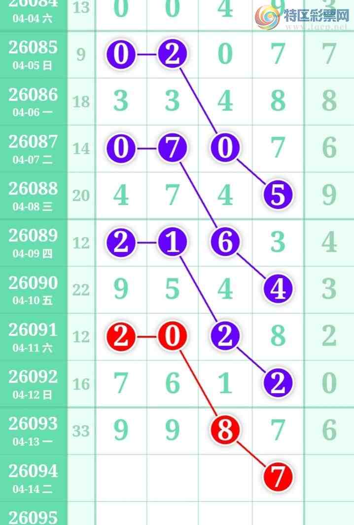 [������] 26094�ڣ������η���ù����Ƽ���ͼ�桿358 / ����:�����η��� / ����ID:1242858