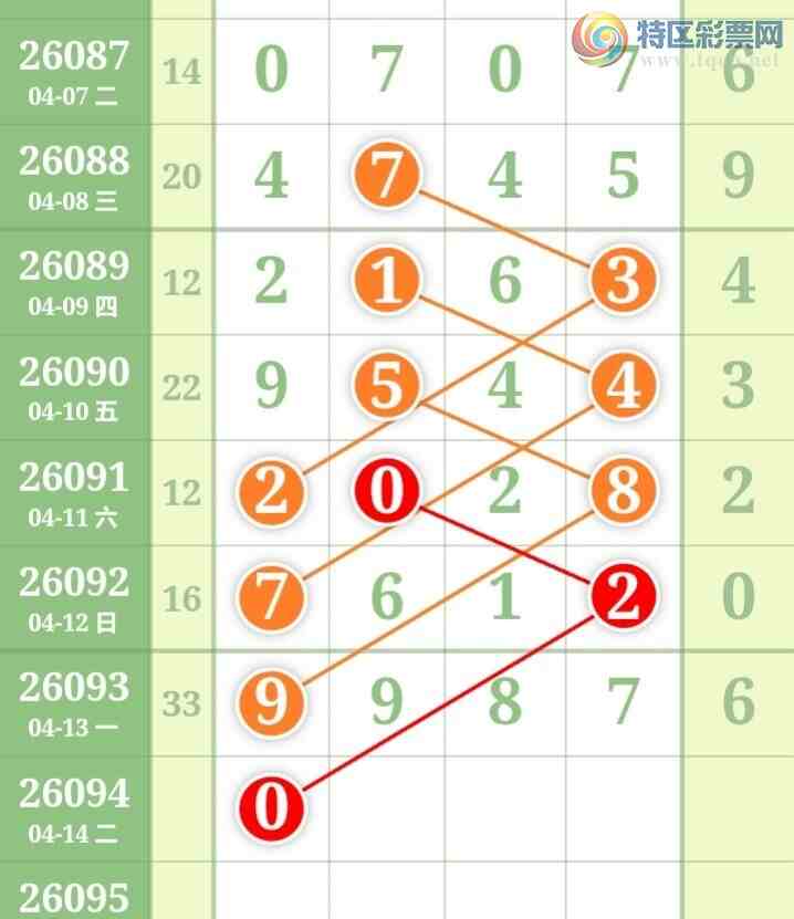 [������] 26094�ڣ���Ů�������ɲο���ͼ�桿480 / ����:��Ů / ����ID:1242863