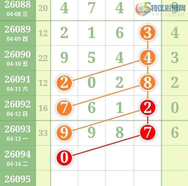 [������] 26094�ڣ���Ů�������ɲο���ͼ�桿647 / ����:��Ů / ����ID:1242863