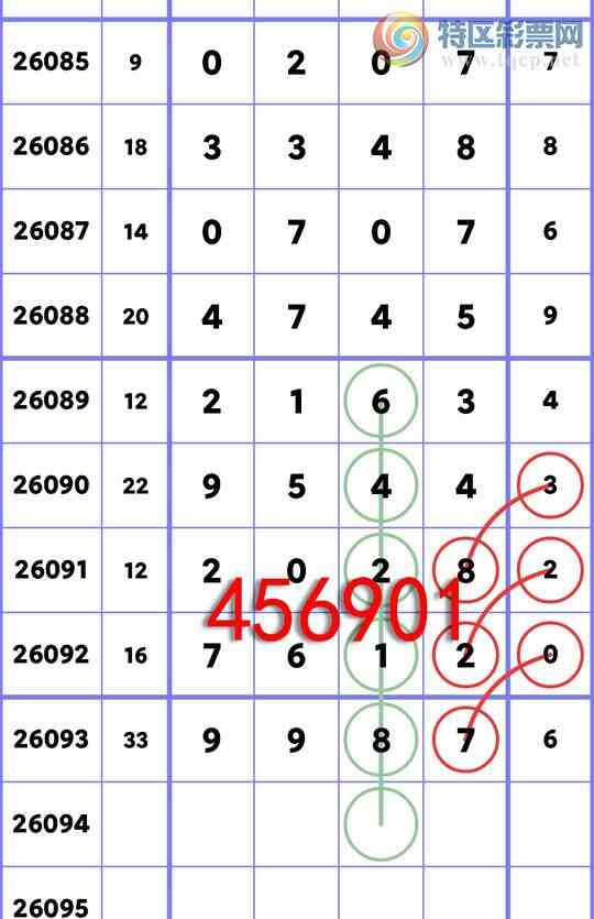[������] 26094��:ʮλ: 4����OK,5��OK,1��OK,4��OK,2��OK,1��OK,2��OK,1��OK[ͼ��]550 / ����:�׷� / ����ID:1242740