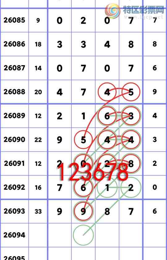 [������] 26094��:ʮλ: 4����OK,5��OK,1��OK,4��OK,2��OK,1��OK,2��OK,1��OK[ͼ��]780 / ����:�׷� / ����ID:1242740