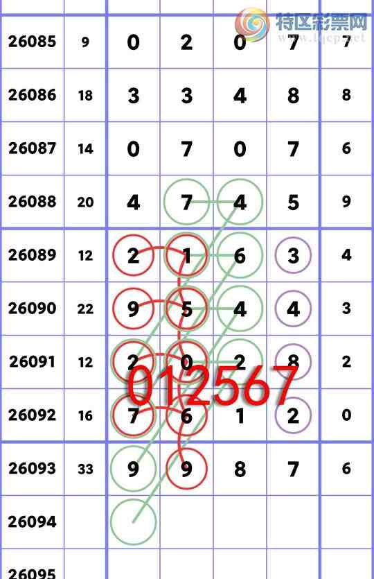 [������] 26094�ڣ�����ͳ��β:1������,4����,3����,2����,1����,2����,3����[ͼ��]41 / ����:�����Ź� / ����ID:1242755