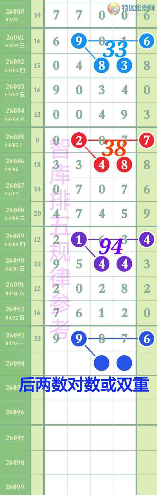 [������] 26094��:��ϲ�ǿ�Ӽ�����9ͷ����7β��9xx7,9x87,9987ȫ��240 / ����:��@�� / ����ID:1242401