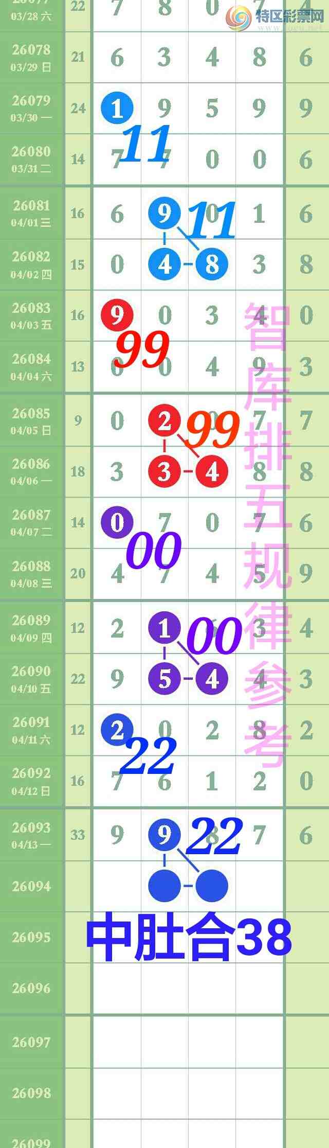 [������] 26094��:��ϲ�ǿ�Ӽ�����9ͷ����7β��9xx7,9x87,9987ȫ��155 / ����:��@�� / ����ID:1242401