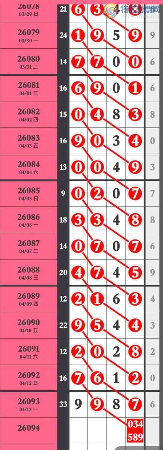 [������] 26094�ڣ��Ӽ����ڿ���9987Ư������������ֱ��3 / ����:�����۳� / ����ID:1242875