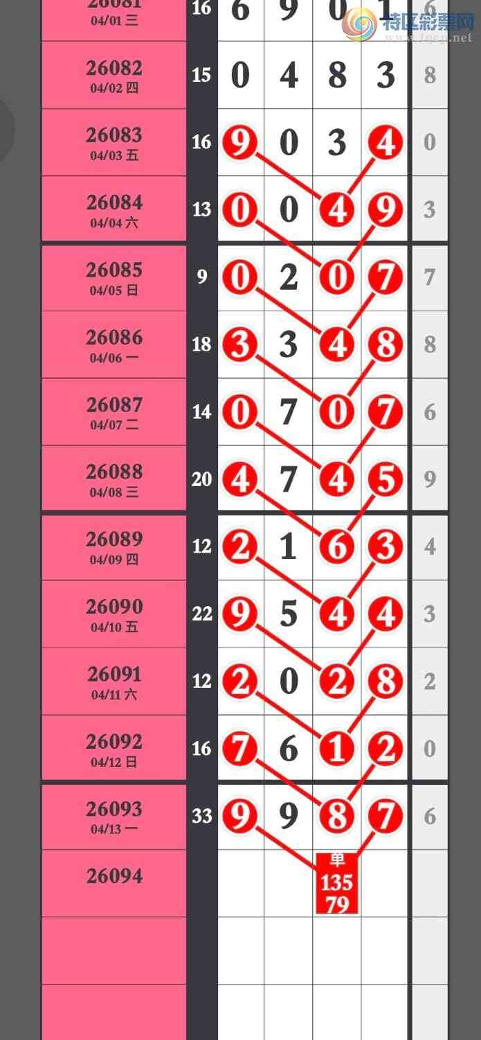 [������] 26094�ڣ��Ӽ����ڿ���9987Ư������������ֱ��949 / ����:�����۳� / ����ID:1242875