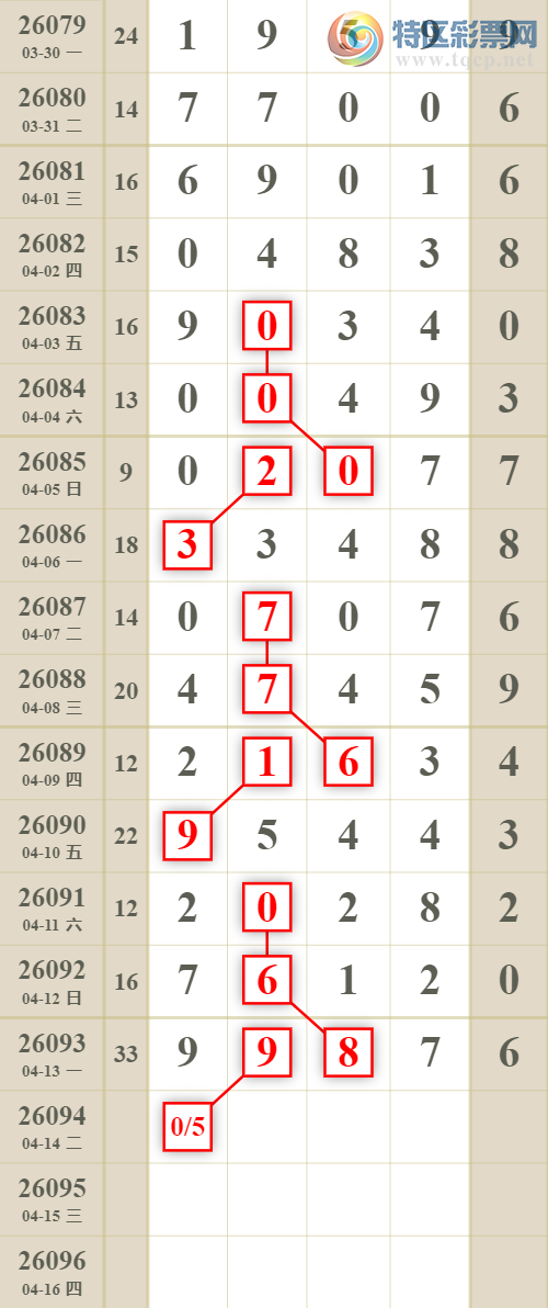 [������] 26094�ڣ�ͷβ��6���С�ͼ�桿154 / ����:������ / ����ID:1242882