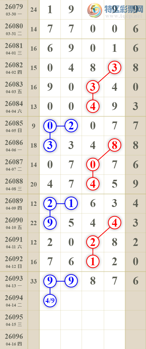 [������] 26094�ڣ�˫��9���£�����99XX��ͼ�桿927 / ����:�Ź���ͷ / ����ID:1242883