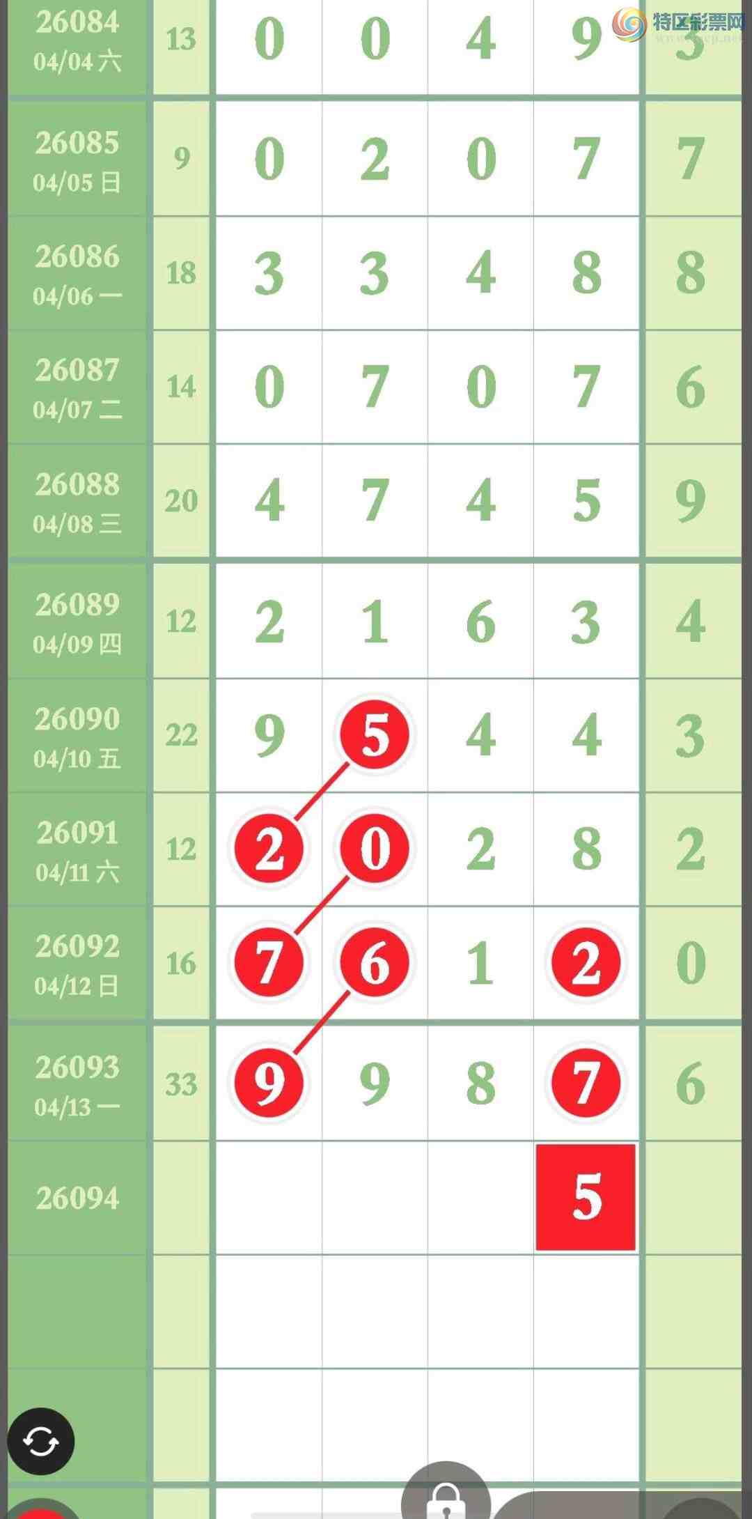 [������] 26094�ڣ����˹��ץ��β����6���죡����ͼ�桿860 / ����:���� ��ү / ����ID:1242793