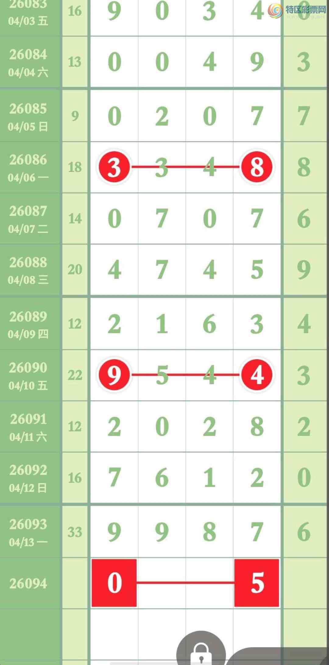 [������] 26094�ڣ����˹��ץ��β����6���죡����ͼ�桿151 / ����:���� ��ү / ����ID:1242793