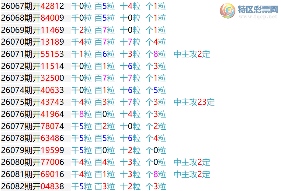 [������] 26094�ڣ���������ն�λ��839 / ����:������� / ����ID:1242906