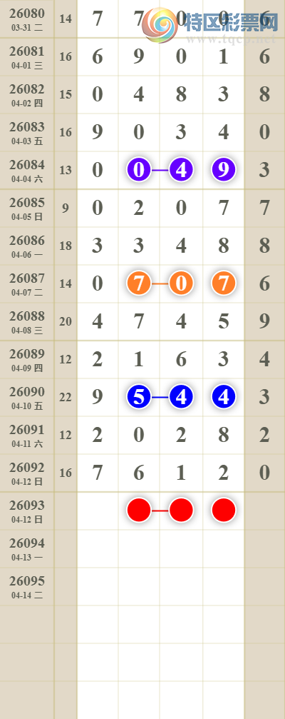 [������] 26094�ڣ���������ն�λ��585 / ����:������� / ����ID:1242906